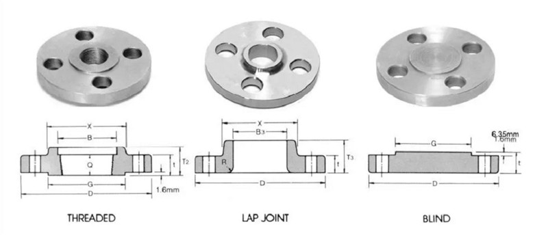 CLASS 900 FLANGES