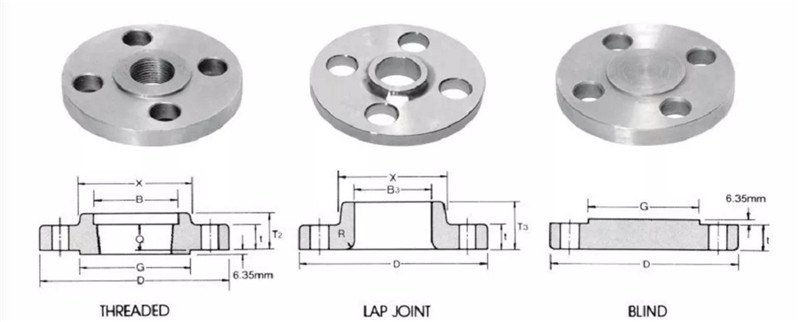 CLASS 600 FLANGES