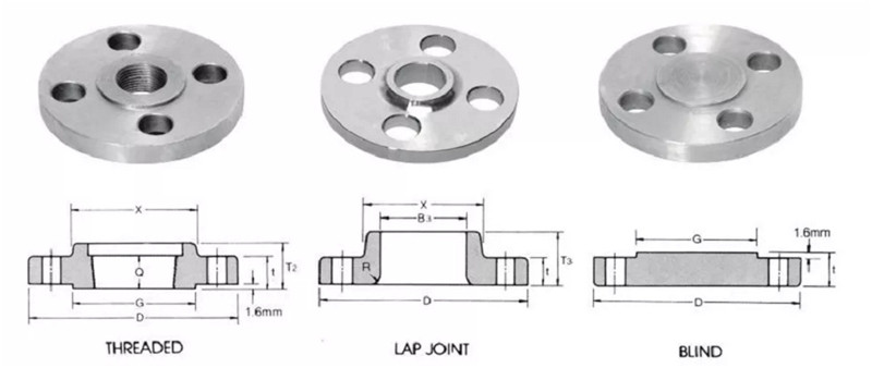 CLASS 150 FLANGES