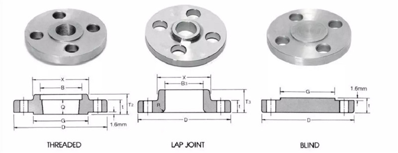 CLASS 300 FLANGES