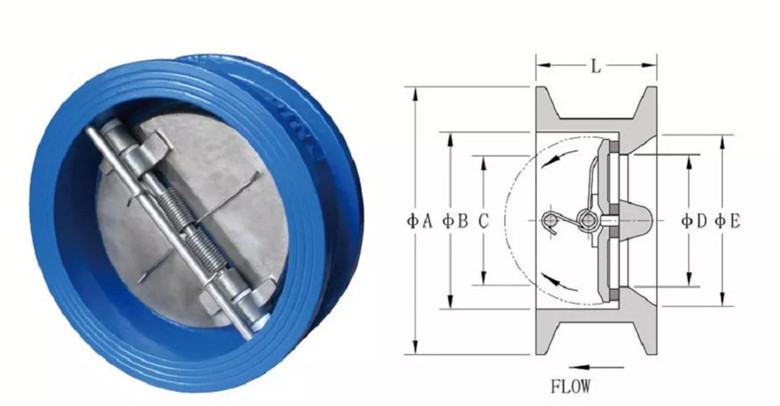 WAFER CHECK VALVE